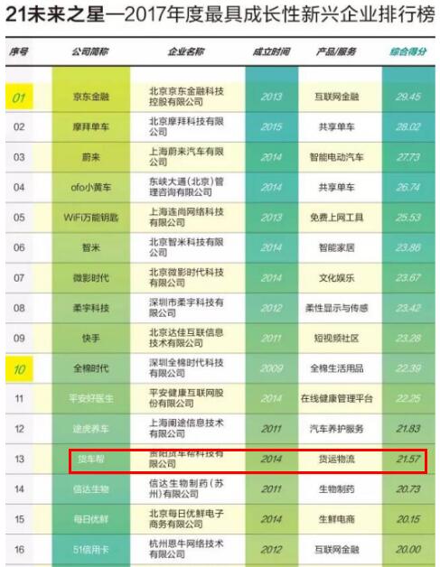 科技智能重塑未来，最新通缉犯名单全力追踪守护安全