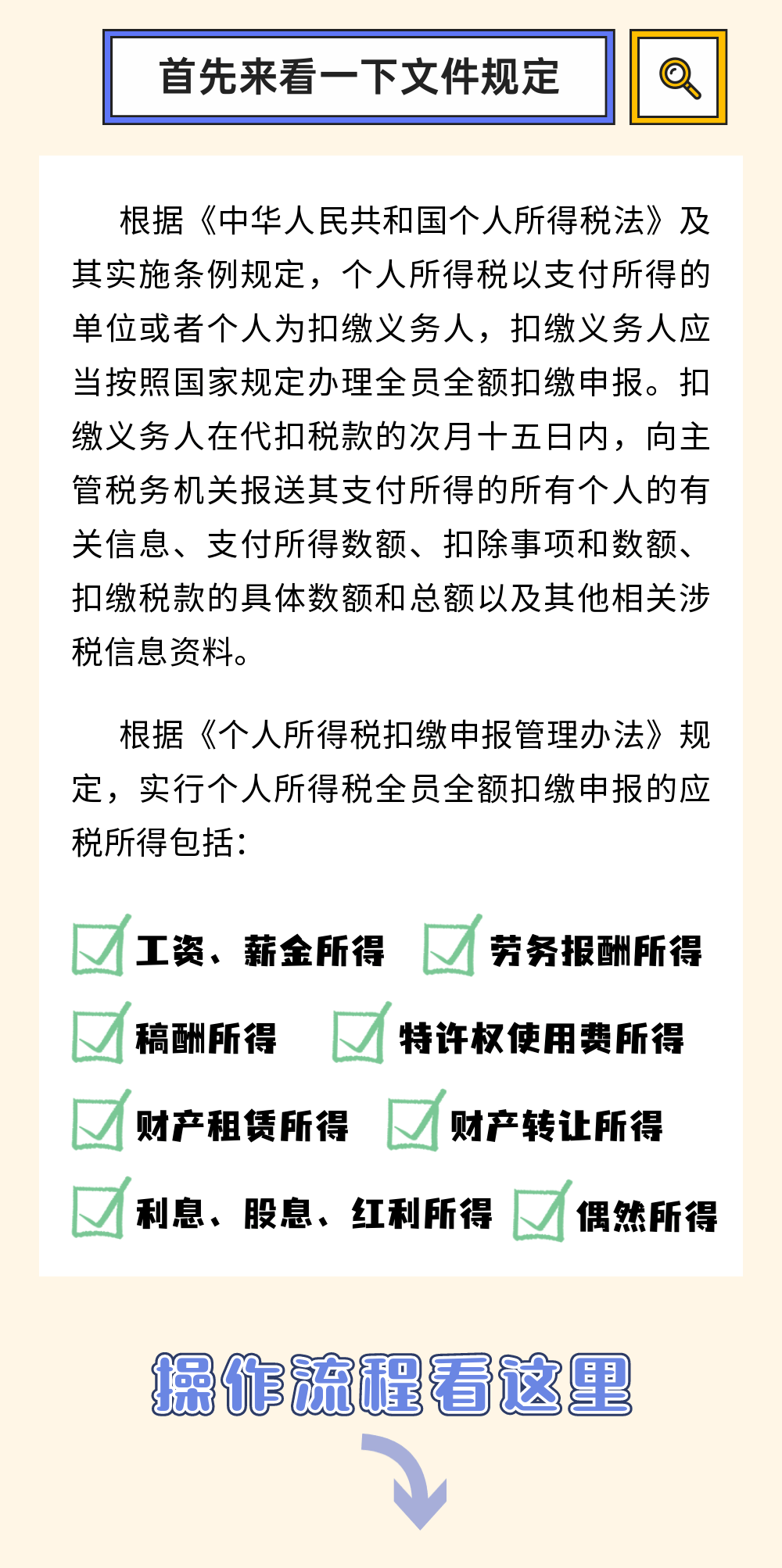 最新扣税步骤指南详解