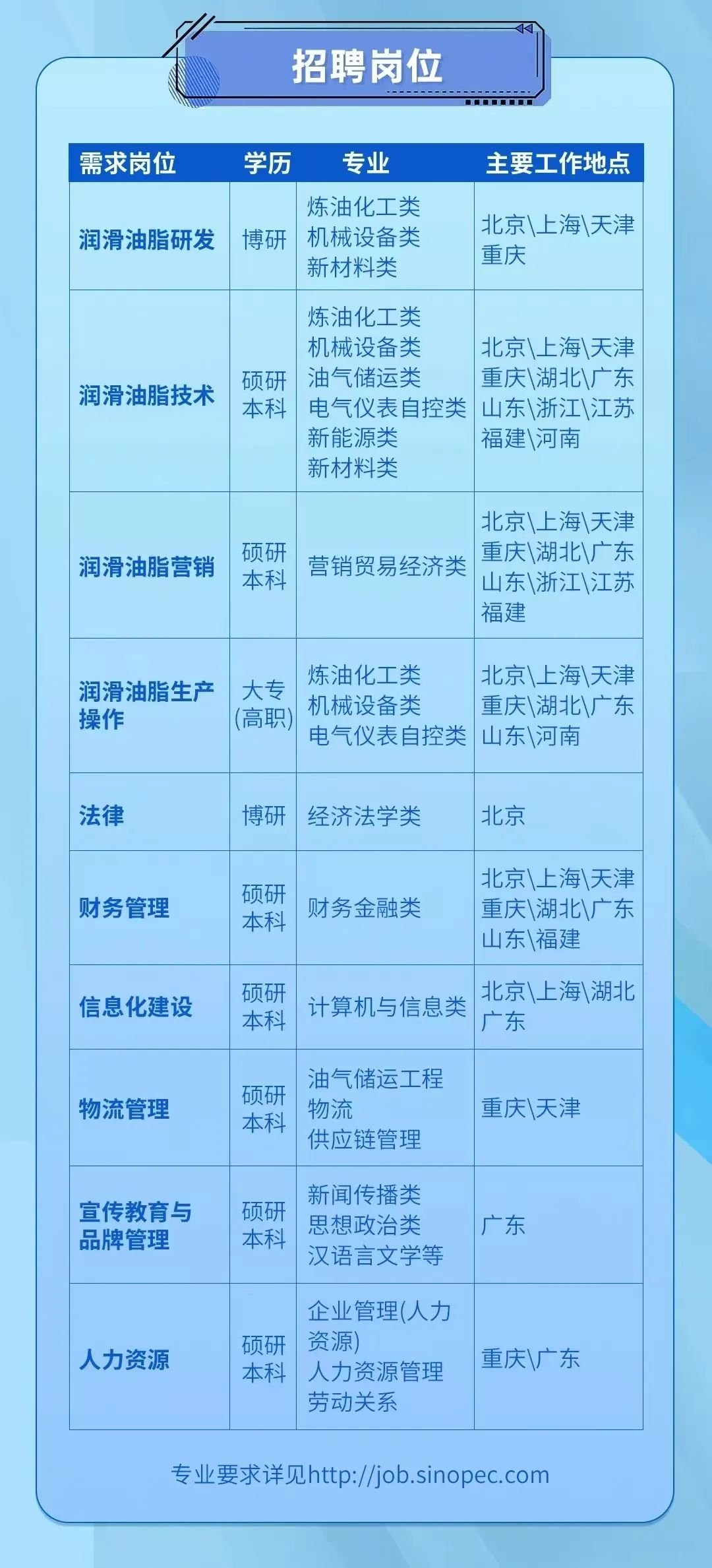 昆明最新招聘信息，职场新动向与时代脉搏同步更新